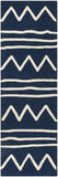 Safavieh Safavieh Kids 907 Zigzag Hand Tufted Wool Rug SFK907N-3