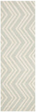 Safavieh Safavieh Kids 910 Wave Hand Tufted Wool Rug SFK910M-3