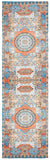 Safavieh Saffron 541 Hand Loomed 80% Polyester and 20% Cotton Contemporary Rug SFN541P-2745