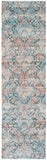 Safavieh Saffron 570 Hand Loomed 80% Polyester and 20% Cotton Contemporary Rug SFN570A-24