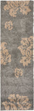 Safavieh Shag Sg458 287 Power Loomed Rug