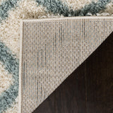 Sgd-Dallas Shag Dallas Shag Shag & Flokati Power Loomed Polypropylene Pile Rug Ivory / Seafoam