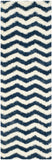 Sgm Montreal SGM846 Power Loomed Rug