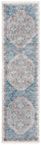 Shivan 700 Shivan 714 Contemporary Power Loomed Polypropylene Rug Blue / Red