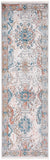 Safavieh Shivan 779 80% Polypropylene + 20% Polyester Power Loomed Contemporary Rug SHV779F-2680