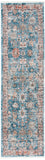 Safavieh Shivan 797 80% Polypropylene + 20% Polyester Power Loomed Contemporary Rug SHV797M-6