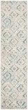 Safavieh Skyler 190 Power Loomed 55% Polypropylene/40% Jute/5% Polyester Rug SKY190D-4SQ