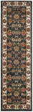 Safavieh Summit 292 Turkey Polypropylene Rug SMT292F-7