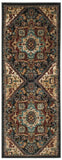 Safavieh Summit 293 Turkey Polypropylene Rug SMT293A-7SQ