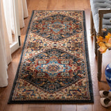 Safavieh Summit 293 Turkey Polypropylene Rug SMT293A-7SQ