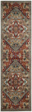 Safavieh Summit 293 Turkey Polypropylene Rug SMT293B-26