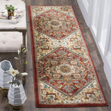 Safavieh Summit 293 Turkey Polypropylene Rug SMT293C-26