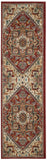 Safavieh Summit 293 Turkey Polypropylene Rug SMT293C-26