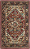 Safavieh Summit 293 Turkey Polypropylene Rug SMT293C-26