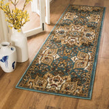 Safavieh Summit 295 Turkey Polypropylene Rug SMT295T-9