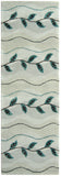 Safavieh Soho SOH311 Hand Tufted Rug