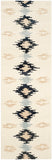 Safavieh Soho SOH339 Hand Tufted Rug