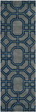 Safavieh Soho SOH414 Hand Tufted Rug