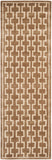 Safavieh SOH421 Hand Tufted Rug