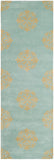 Safavieh Soho SOH424 Hand Tufted Rug