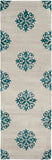 Safavieh Soho SOH424 Hand Tufted Rug