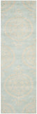 Safavieh Soh703 Hand Tufted Wool and Viscose Rug SOH703A-26