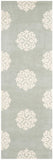 Safavieh Soho 724 Hand Tufted Wool and Viscose Rug SOH724C-26