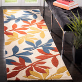 Safavieh Soho SOH764 Hand Tufted Rug