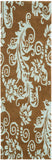 Safavieh Soho SOH765 Hand Tufted Rug