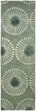 Safavieh Soh821 Hand Tufted Wool Rug SOH821C-26