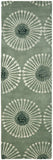 Safavieh Soho SOH821 Hand Tufted Rug