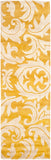 Safavieh Soho SOH841 Hand Tufted Rug