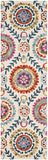 Safavieh Suzani SZN374 Hand Hooked Rug