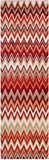 Safavieh Tahoe 477 Power Loomed 100% Polypropylene Rug TAH477B-28