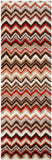 Safavieh Tahoe 477 Power Loomed 100% Polypropylene Rug TAH477G-28