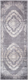 Tibetan TBT-2301 Traditional Polypropylene, Polyester Rug TBT2301-2776 Medium Gray, Charcoal, Cream, Khaki 80% Polypropylene, 20% Polyester 2'7" x 7'7"