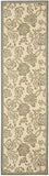 Safavieh Tre219 126 Power Loomed Rug