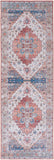 Safavieh Tucson 109 M/W S/R Power Loomed 100% Polyester Pile Traditional Rug TSN109B-10