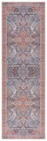 Safavieh Tucson 125 M/W S/R Power Loomed 100% Polyester Pile Traditional Rug TSN125F-9