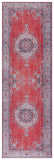 Safavieh Tucson 140 M/W S/R Power Loomed 100% Polyester Pile Traditional Rug TSN140Q-9