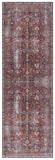 Safavieh Tucson 174 M/W S/R Power Loomed 100% Polyester Pile Traditional Rug TSN174Q-9
