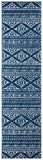 Safavieh Tulum 272 Power Loomed 60% Polypropylene/40% Jute Bohemian Rug TUL272N-11SQ