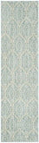 Safavieh Valencia 206 Power Loomed Polyester Rug VAL206J-3