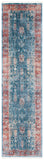 Victoria 900 Victoria 997 Traditional Power Loomed Polypropylene Rug Navy / Red