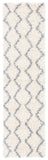 Venus Shag 600 Venus Shag 680 Shag Power Loomed 100 % Polypropylene Pile Rug Ivory / Grey