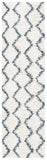 Venus Shag 600 Venus Shag 680 Shag Power Loomed 60% Polypropylene 35% Recycled Polyester 5% Latex Rug Ivory / Dark Grey