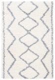 Venus Shag 600 Venus Shag 685 Shag Power Loomed 60% Polypropylene 35% Recycled Polyester 5% Latex Rug