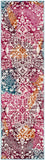 Safavieh Watercolor WTC669 Power Loomed Rug