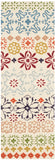 Safavieh Wyndham WYD319 Hand Tufted Rug