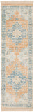 Zainab ZAI-2301 Traditional Cotton, Polyester Rug ZAI2301-268 Sky Blue, Burnt Orange, Lime, Navy, White 70% Cotton, 30% Polyester 2'6" x 8'